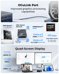 ACEMAGIC F5A AMD Ryzen AI 9 HX 470 Mini PC