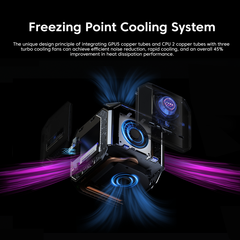 ACEMAGIC M1A PRO Intel® Core™ i9-13900HK With RTX5060 Mini PC
