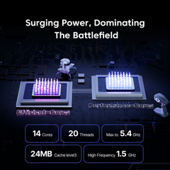ACEMAGIC M1A PRO Intel® Core™ i9-13900HK With RTX5060 Mini PC