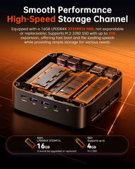 ACEMAGIC K1 AMD Ryzen™ 7 5825U / Ryzen™ 5 7430U Mini PC