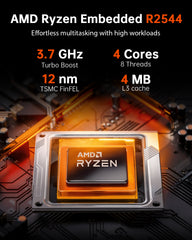 ACEMAGIC K1 AMD Ryzen Embedded R2544 Mini PC