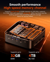ACEMAGIC K1 AMD Ryzen Embedded R2544 Mini PC