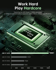 ACEMAGIC LX15 Pro Laptop with AMD Ryzen 7 5825U Processor and 15.6" Display