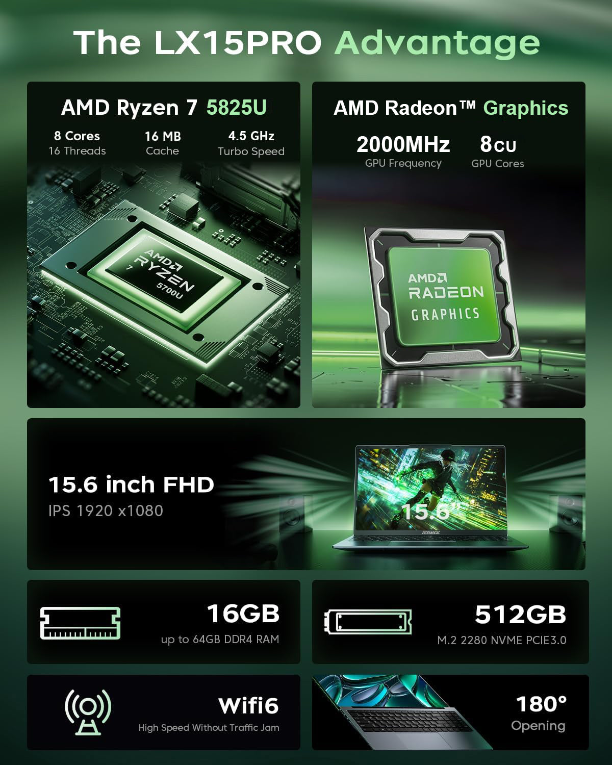 ACEMAGIC LX15 Pro Laptop with AMD Ryzen 7 5825U Processor and 15.6