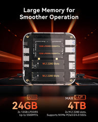 ACEMAGIC M1 AMD Ryzen 7 7735HS Mini PC