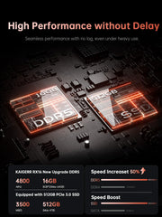 ACEMAGIC ‎RX16 AMD Ryzen 7 H255 Laptop