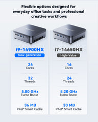 ACEMAGIC M5 Intel® Core™ i9-14900HX/i7-14650HX Mini PC