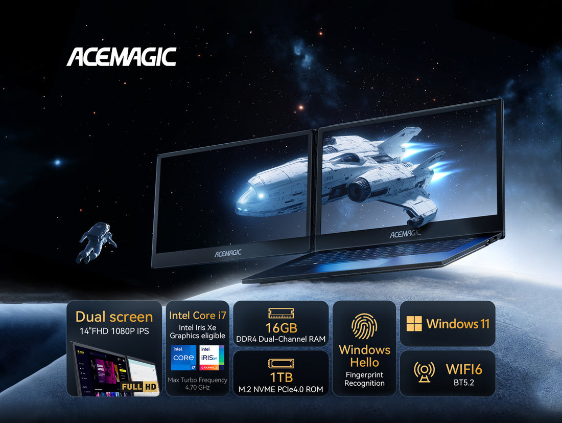 ACEMAGIC X1 Dual Screen Laptop | Intel i7-1255U Processor – ACEMAGIC UK