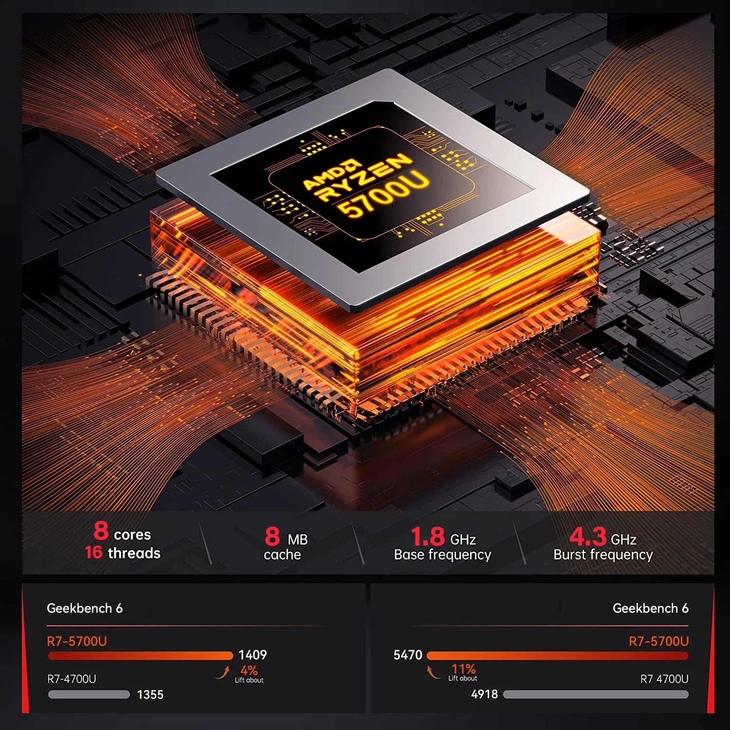 ACEMAGIC AM06 Pro AMD Ryzen Mini PC