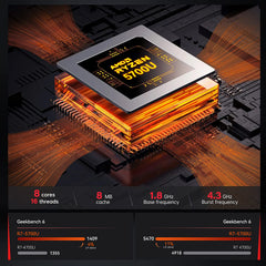 ACEMAGIC AM06 Pro AMD Ryzen Mini PC