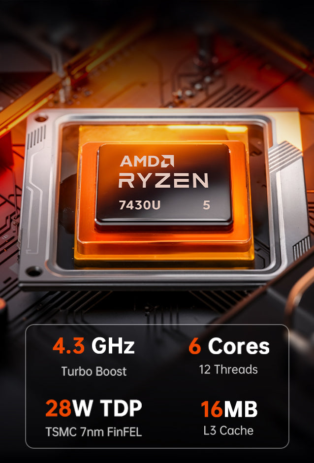 ACEMAGIC K1 AMD Ryzen™ 5 7430U Mini PC – ACEMAGIC UK