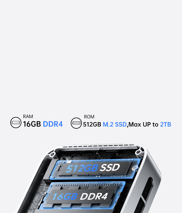 ACEMAGIC V1 Intel Twin Lake N150 Vista Mini PC – ACEMAGIC UK