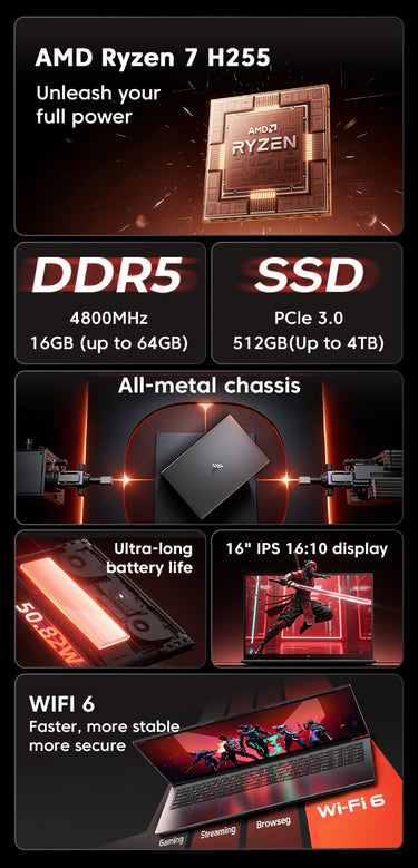ACEMAGIC ‎RX16 AMD Ryzen 7 H255 Laptop – ACEMAGIC UK