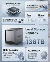 ACEMAGIC N3A NAS AMD Ryzen™ Embedded R2544 Mini PC