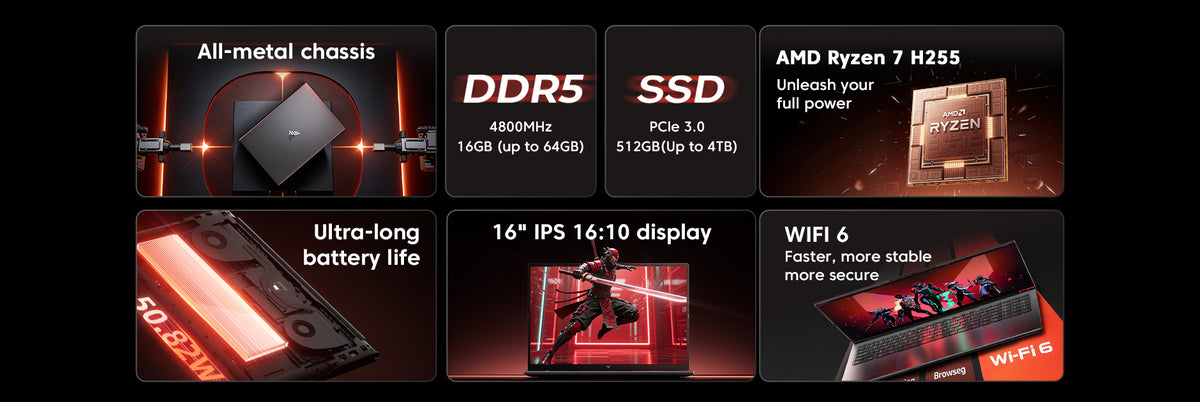 ACEMAGIC ‎RX16 AMD Ryzen 7 H255 Laptop – ACEMAGIC UK