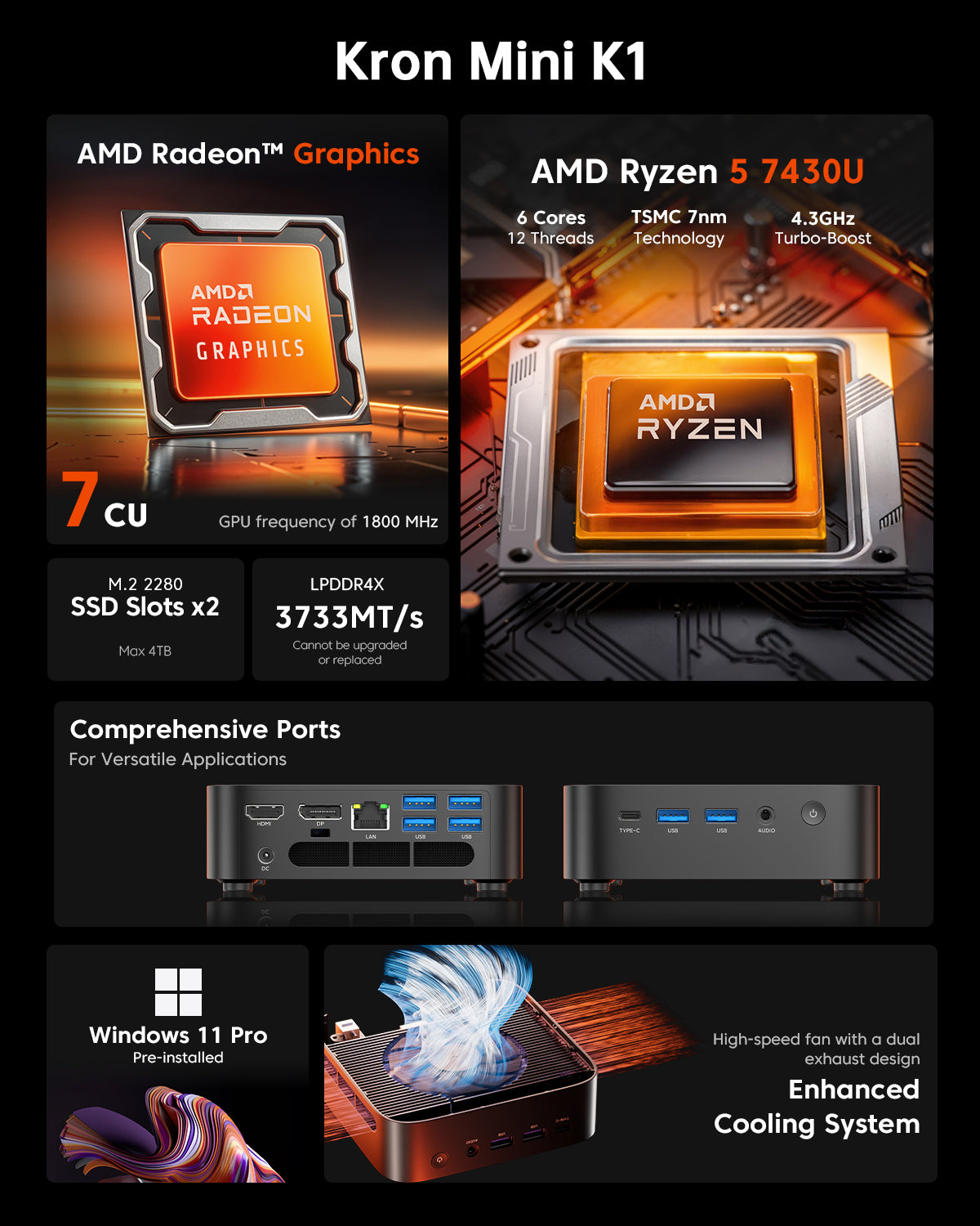 ACEMAGIC K1 AMD Ryzen™ 5 7430U/Ryzen™ 3 3300U Mini PC – ACEMAGIC UK