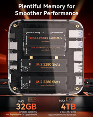 ACEMAGIC M1 AMD Ryzen 7 6800H Mini PC