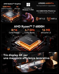 ACEMAGIC M1 AMD Ryzen 7 6800H Mini PC – ACEMAGIC UK